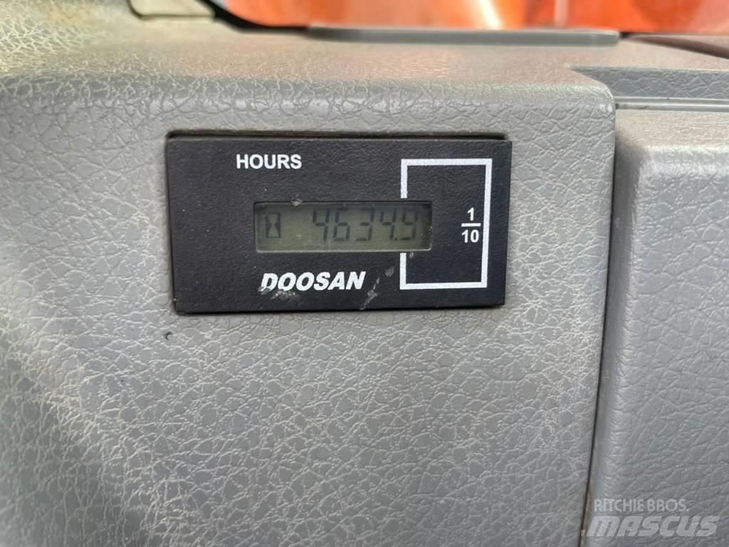 Doosan DX235LCR 履帶式 挖土機/掘鑿機/挖掘機