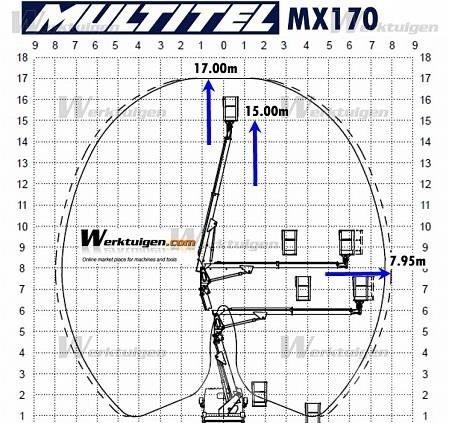Iveco Daily 2.3 卡車裝載高空作業車