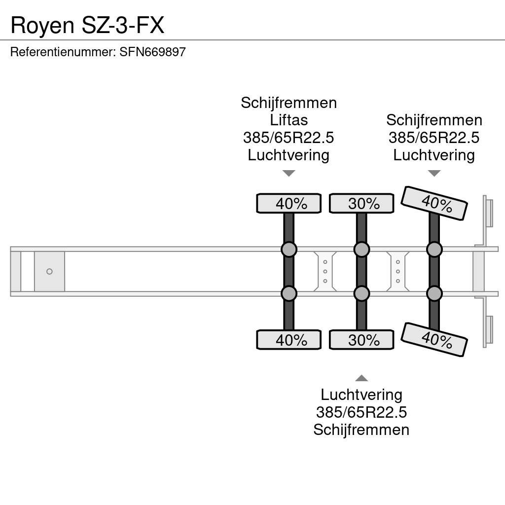  Royen SZ-3-FX 箱體半拖車