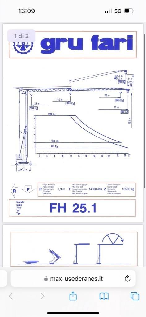 Fari FH 25.01 獨立吊掛起重機 吊車