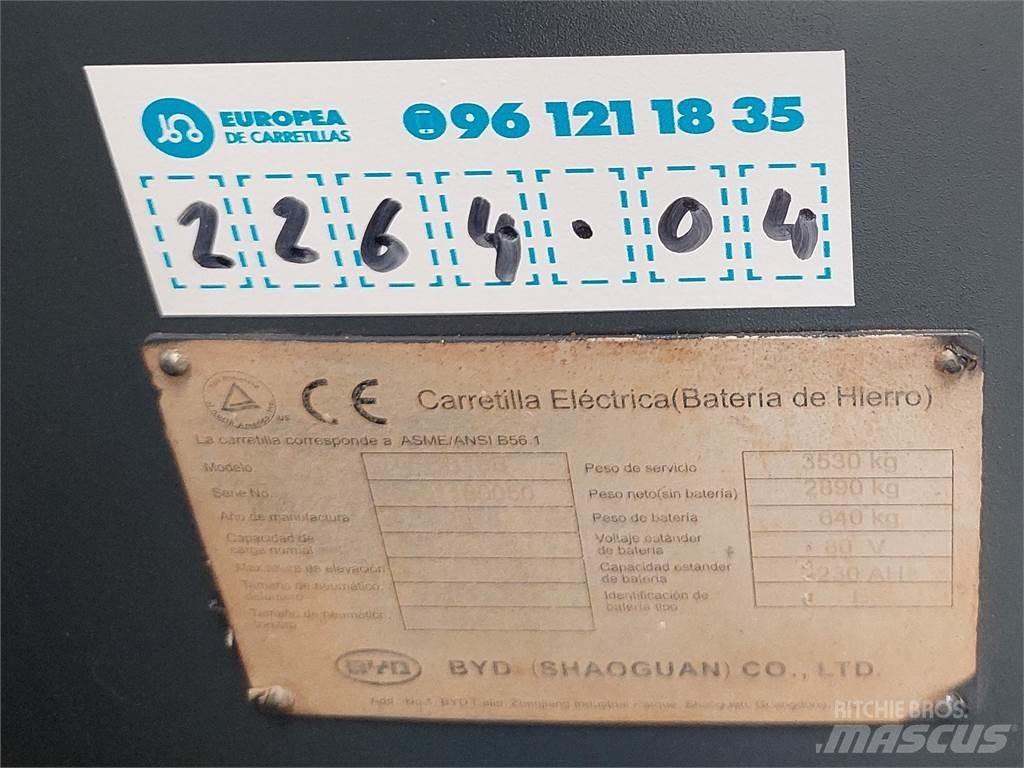  ECB18B 電動堆高機