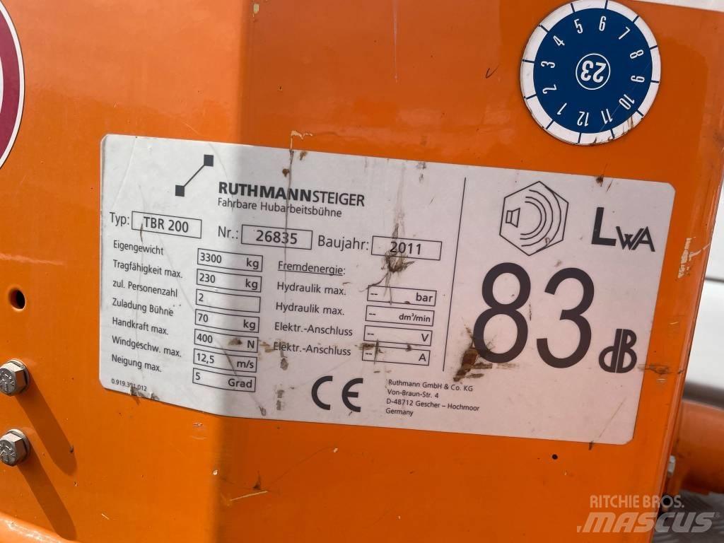 Ruthmann TBR 200 卡車裝載高空作業車