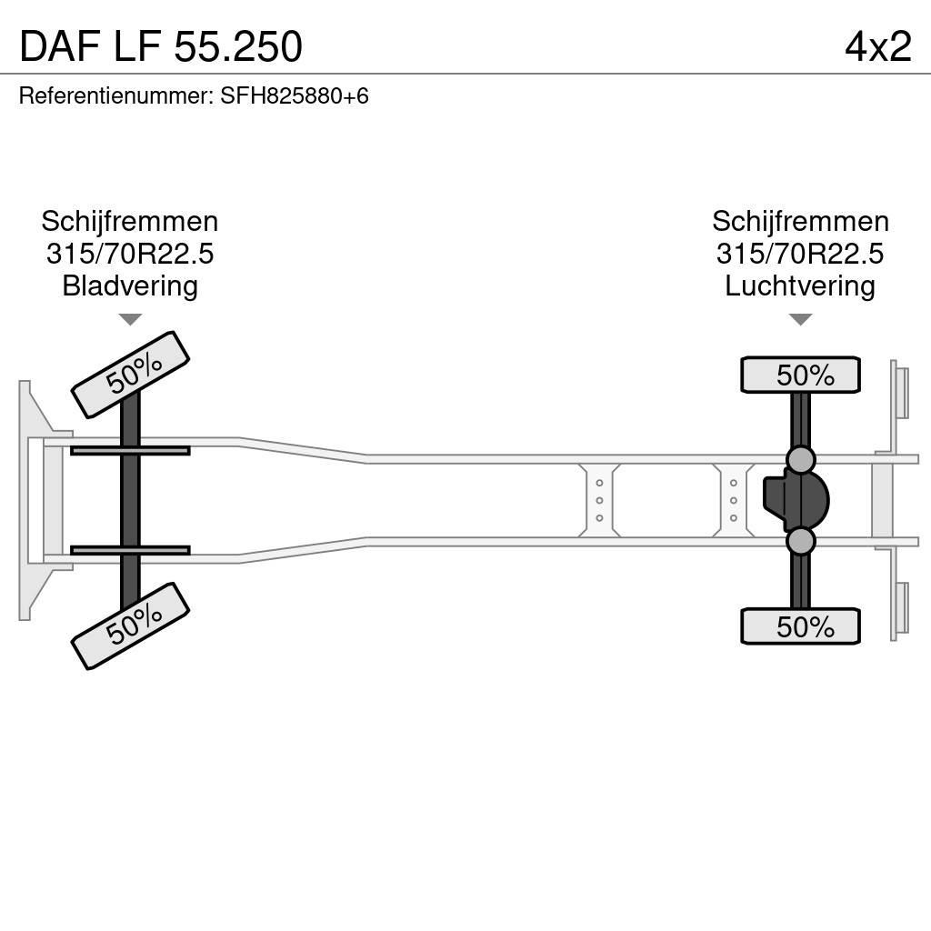 DAF LF 55.250 貨箱式卡車