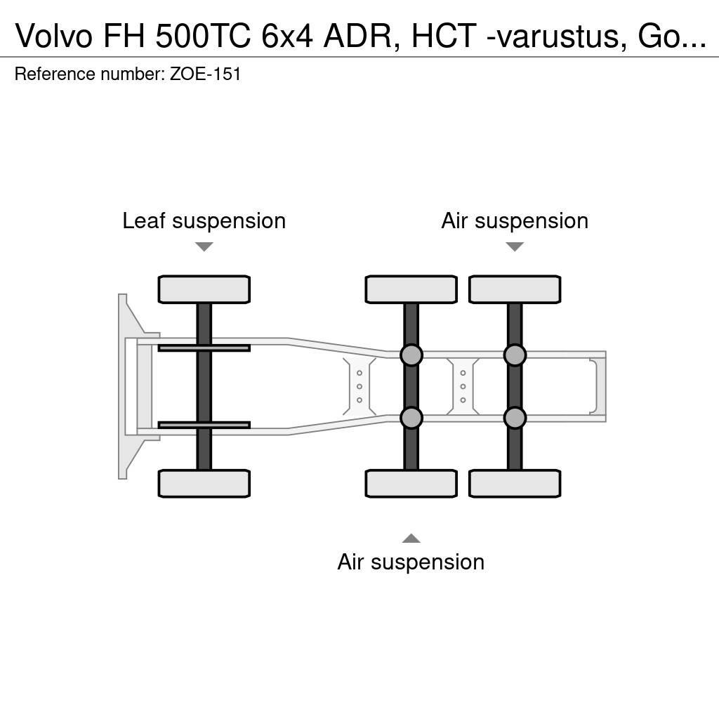Volvo FH 曳引機組件