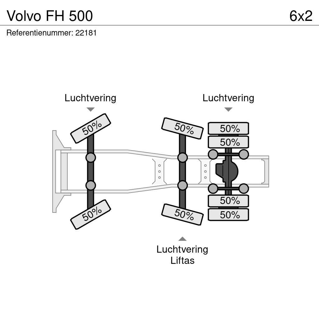 Volvo FH 500 曳引機組件