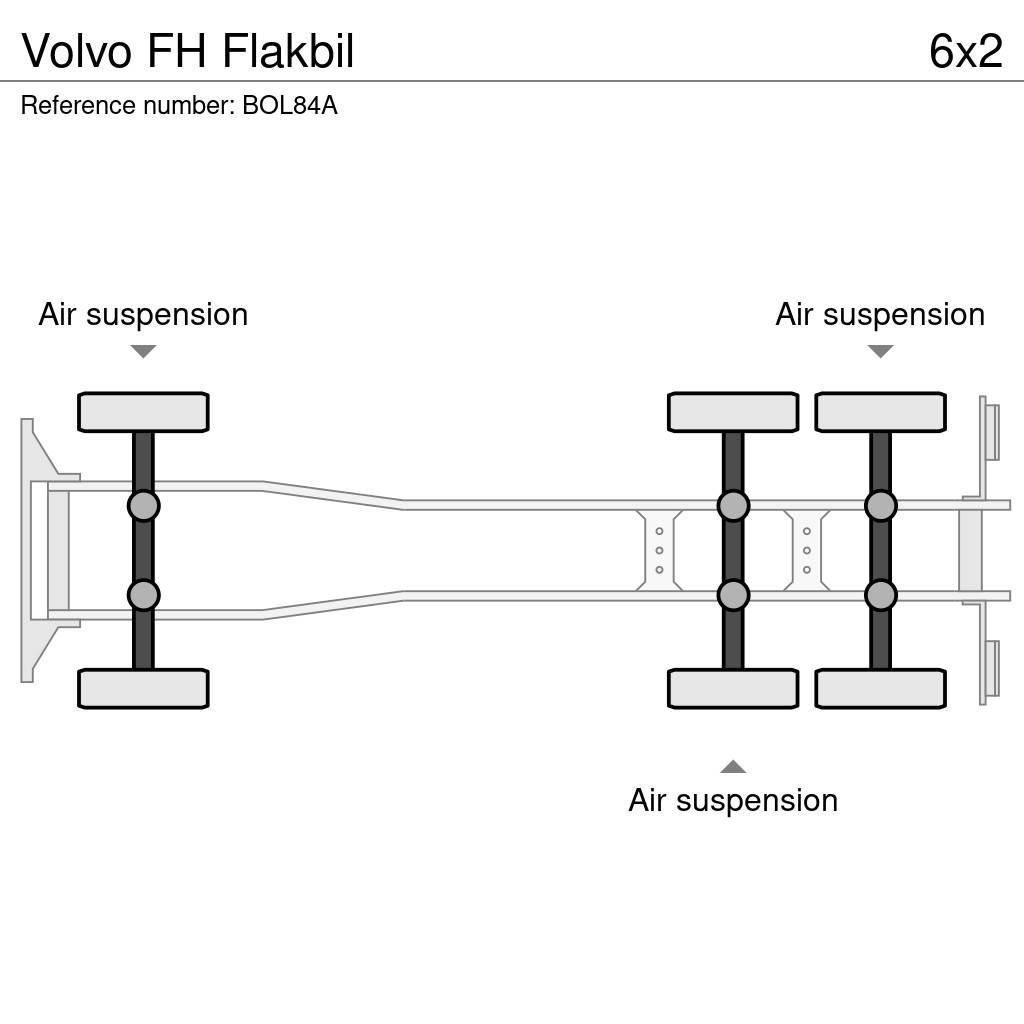 Volvo FH Flakbil 平板式/側卸式卡車