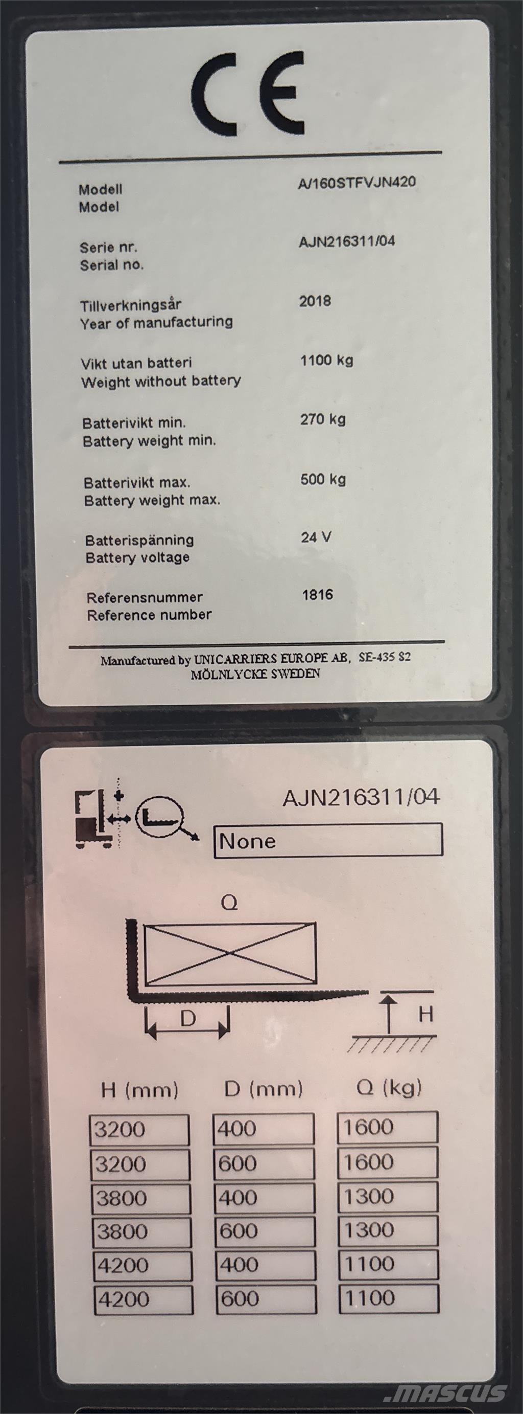 Atlet A160 自走式堆積機