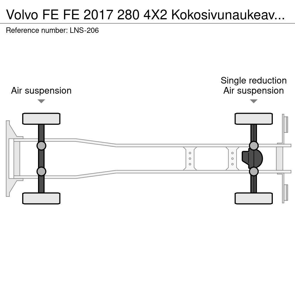 Volvo FE 貨箱式卡車