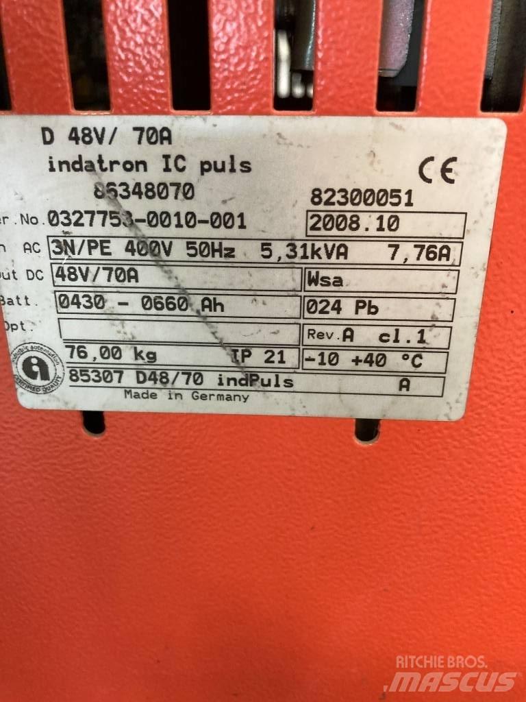 Linde R14S/115 前伸式堆高機(叉車)