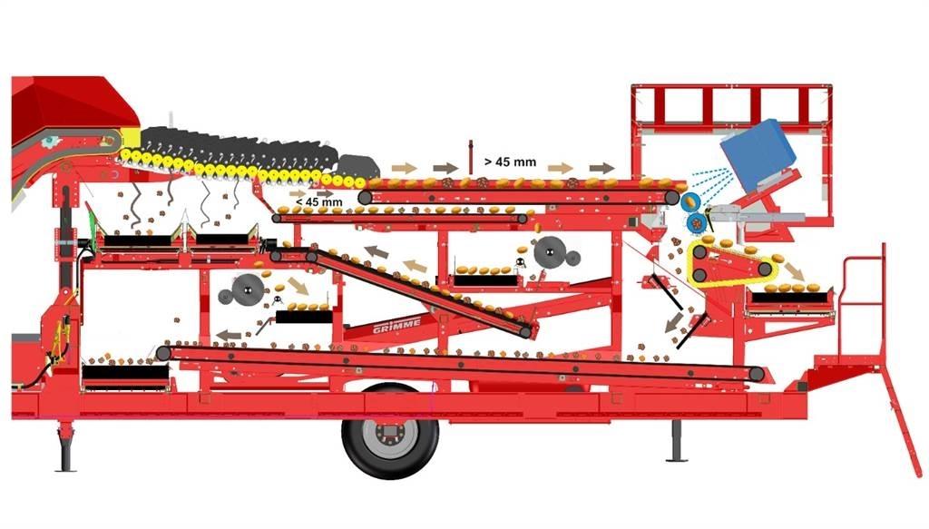 Grimme POWERCOMBI 馬鈴薯設備 - 其他