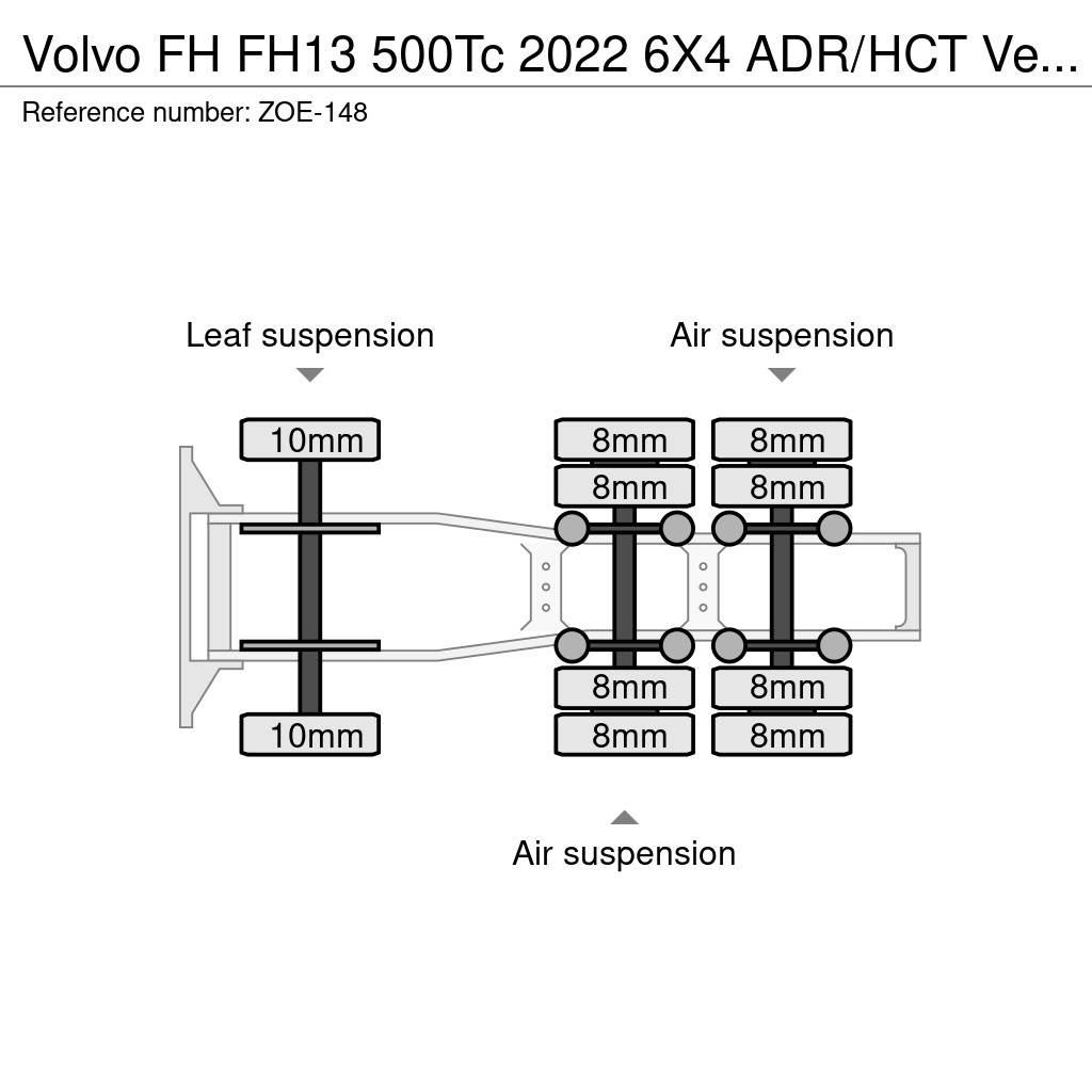 Volvo FH 曳引機組件