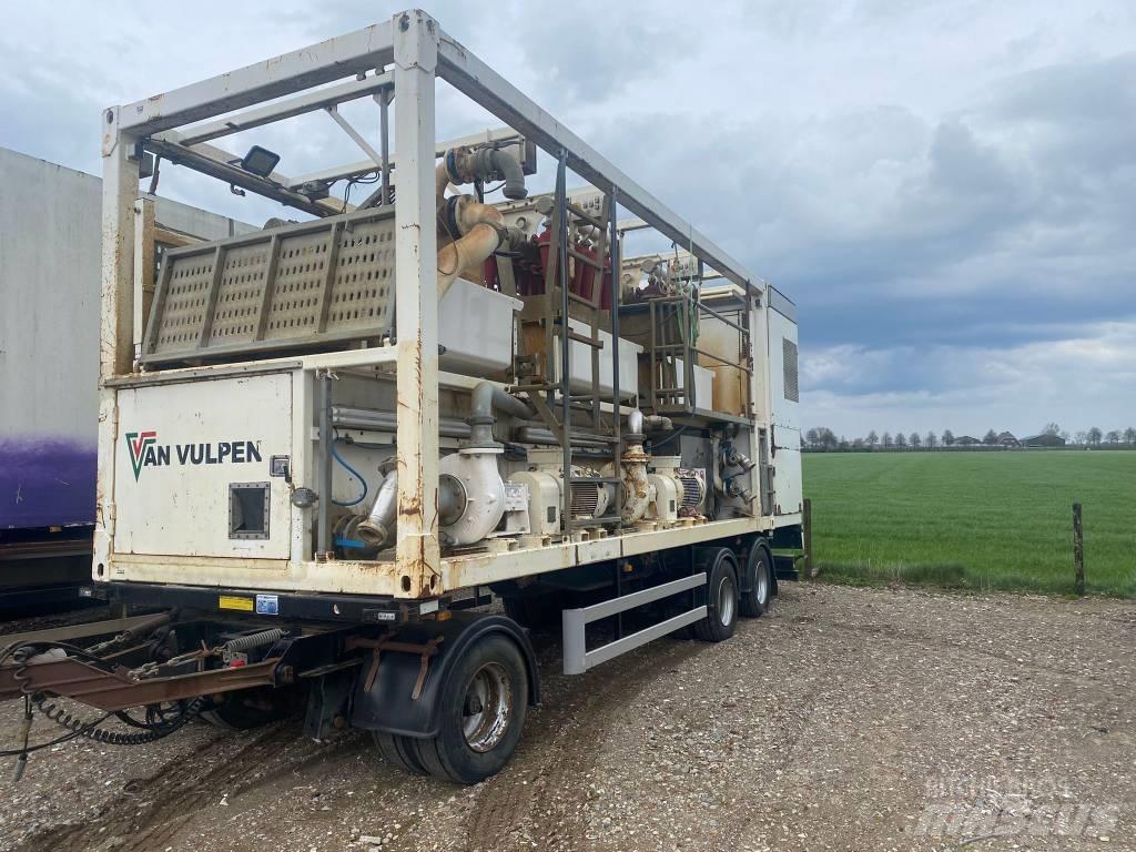  SiteTec R1500EGT 廢棄物/回收與採石設備備件