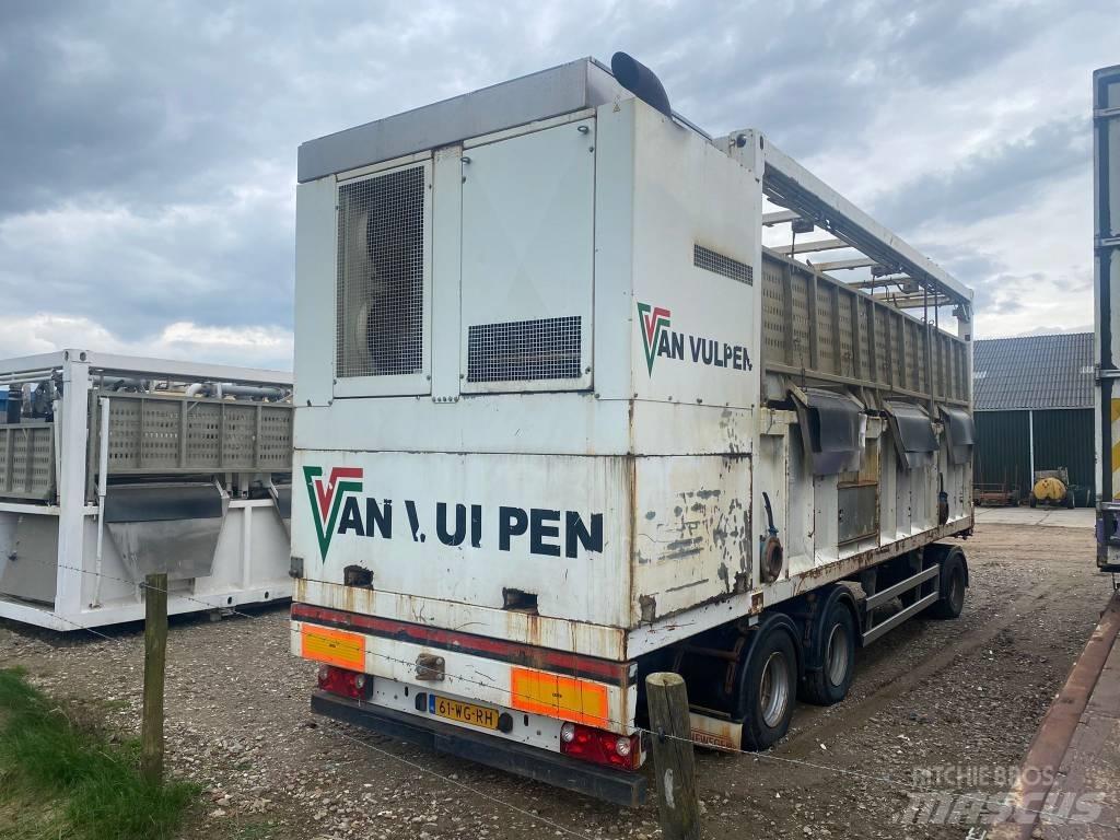  SiteTec R1500EGT 廢棄物/回收與採石設備備件