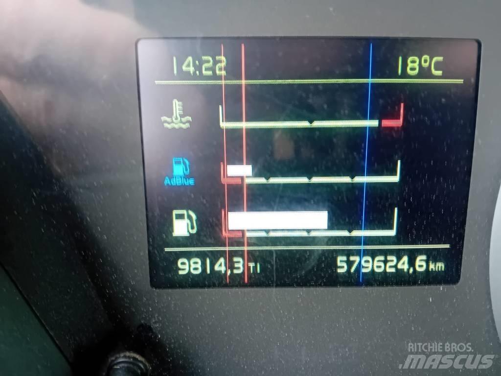 Volvo FH 12 460 曳引機組件