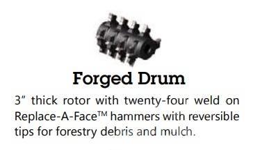 CBI 6400 forged drum 碎木機