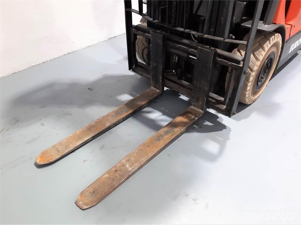 Toyota 7FBMF25 電動堆高機