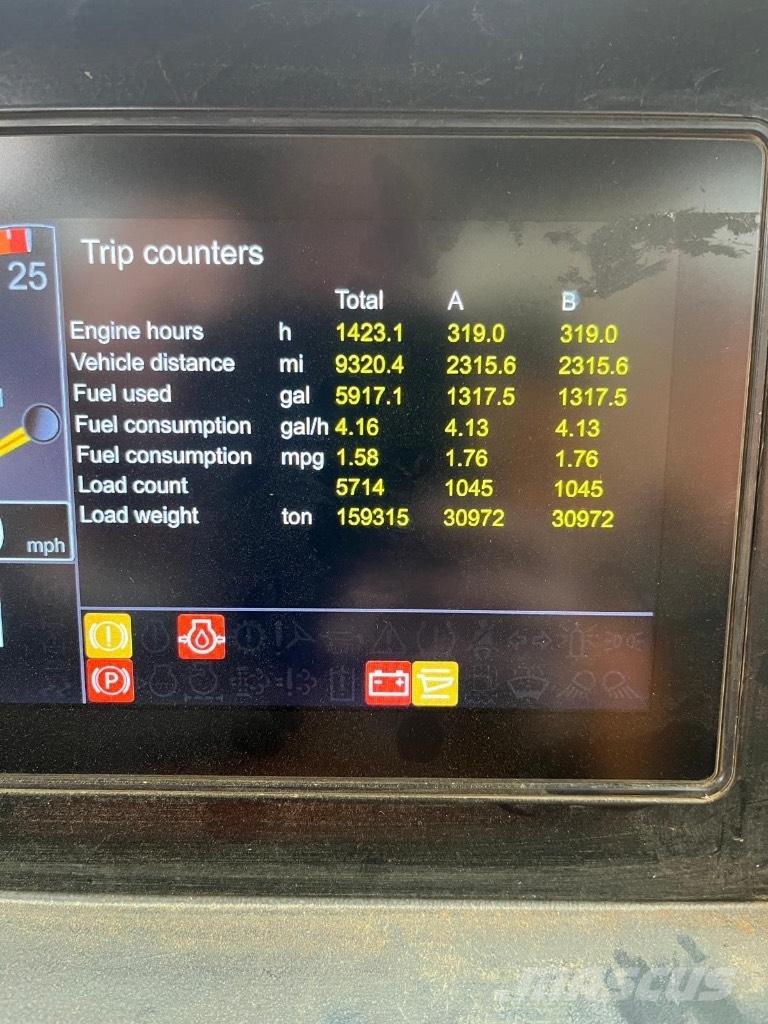 Doosan DA 30 鉸接式起吊車