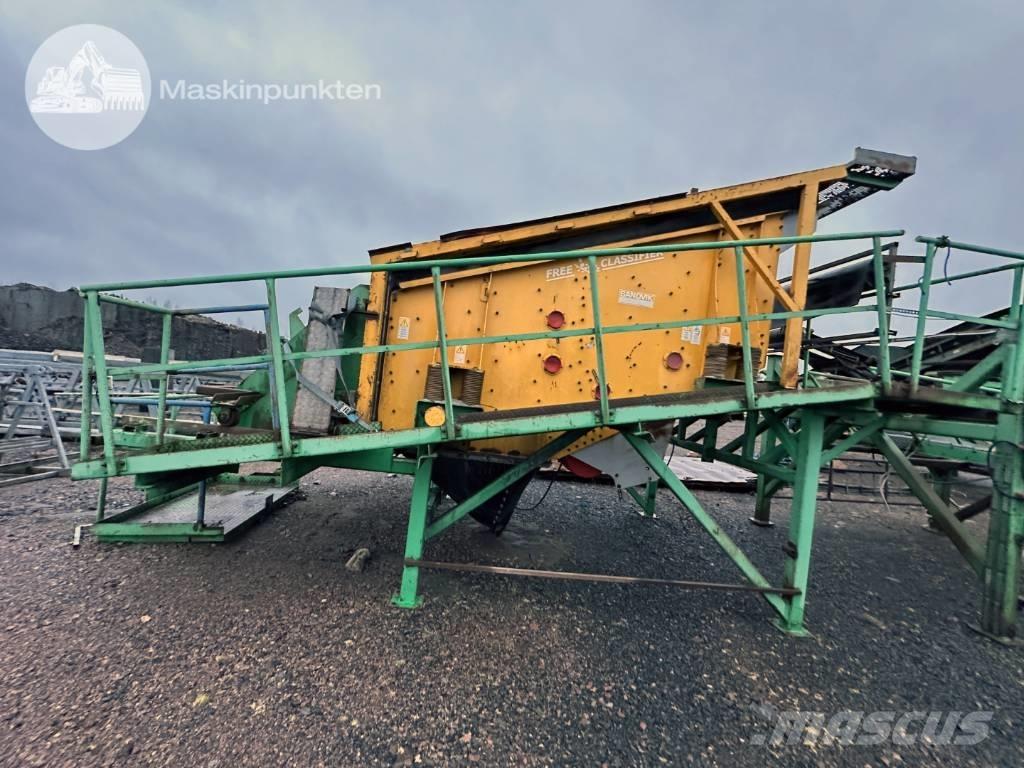 Sandvik FC 318 篩分機