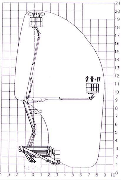 Skyking E209PX 卡車裝載高空作業車