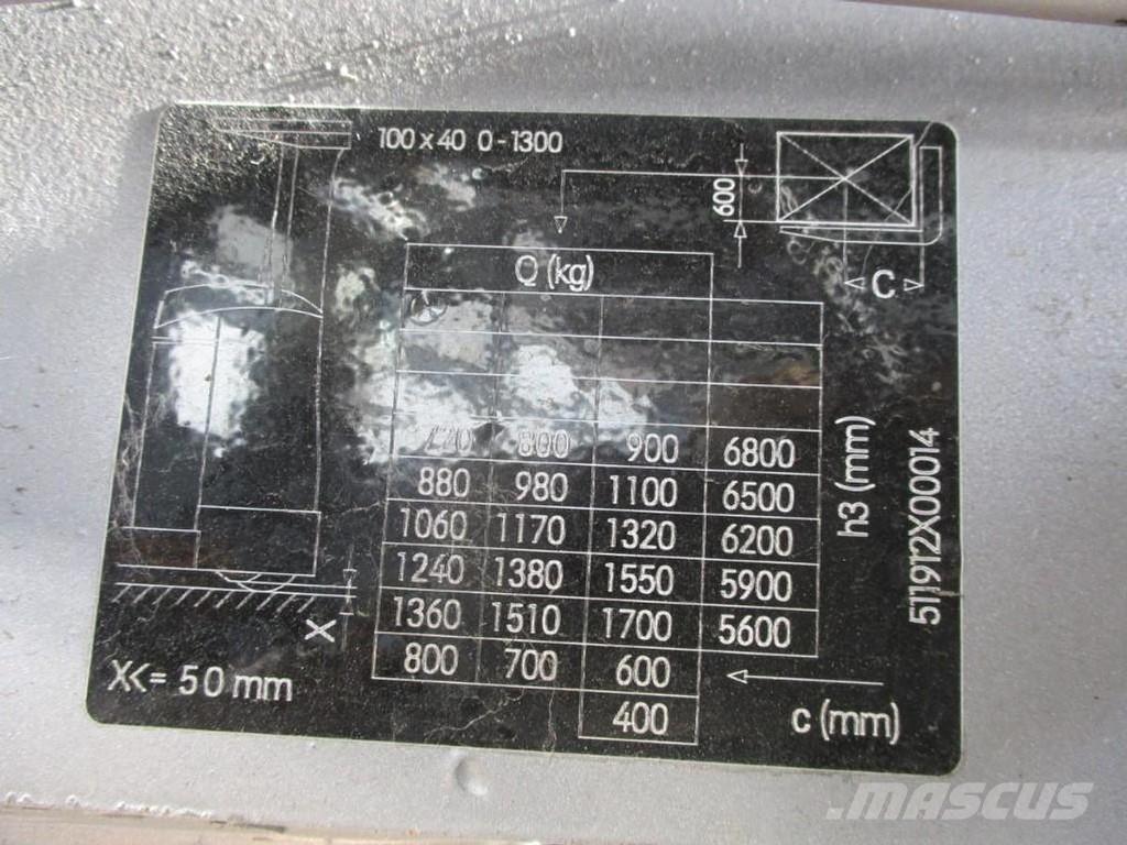 Still FM-X17 SE 前伸式堆高機(叉車)