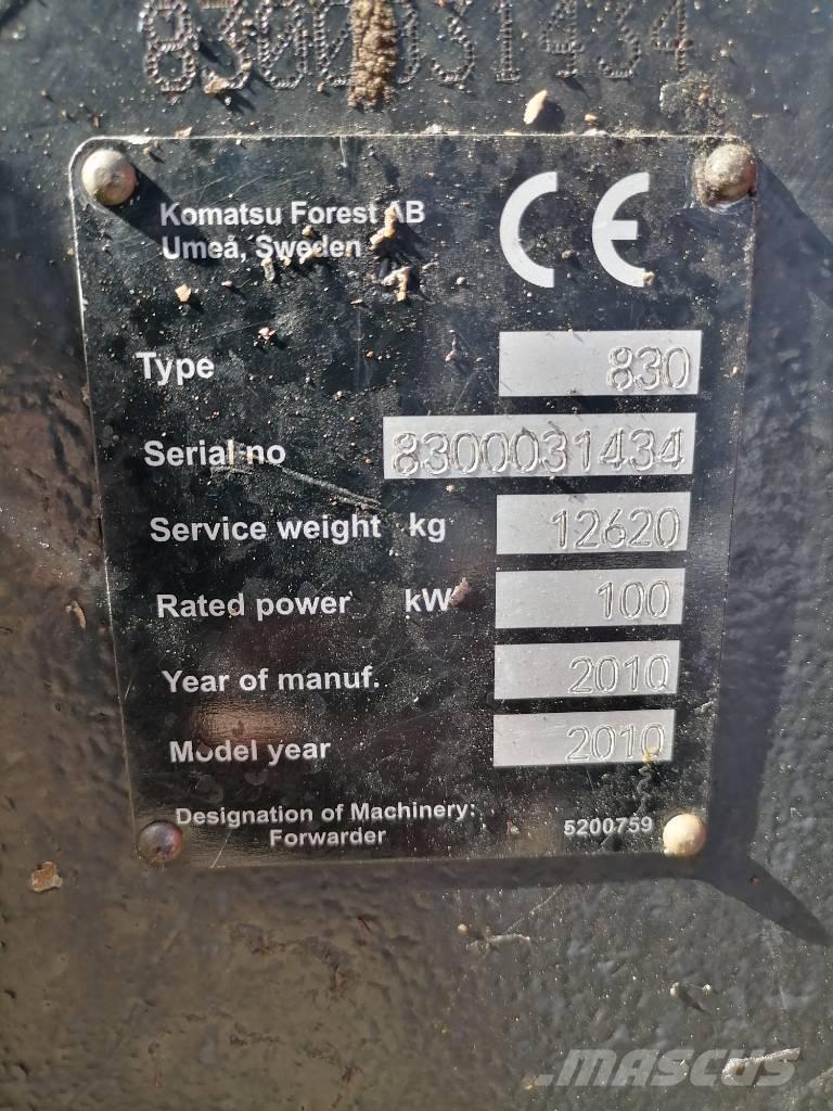 Valmet 830.3 集運機