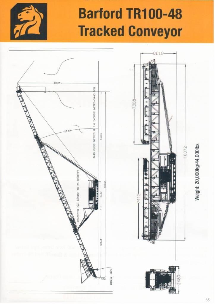 Barford TR100-48 輸送機