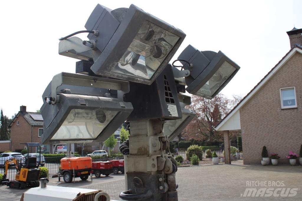 Generac VT 1 柴油發電機