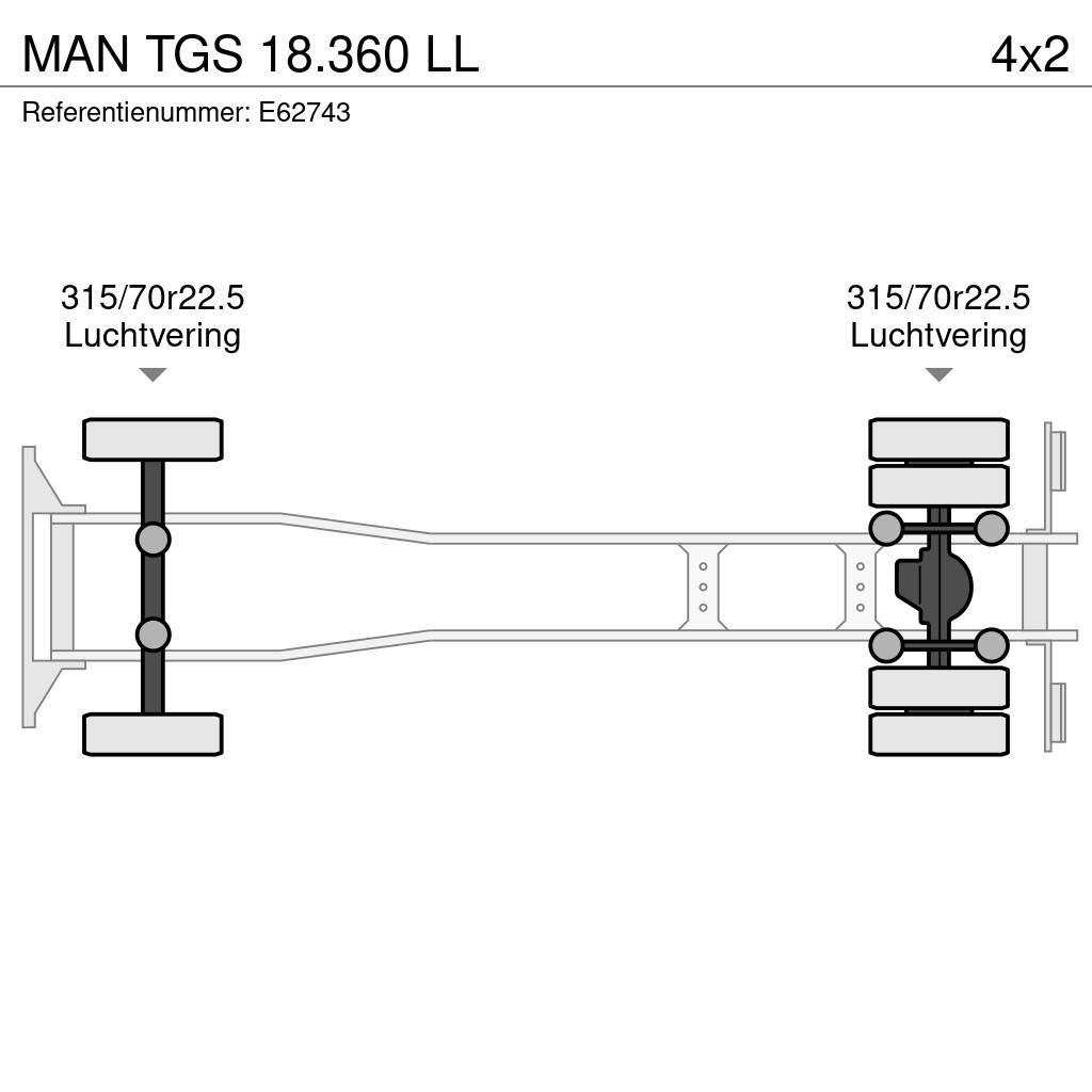 MAN TGS 18.360 LL 貨箱式卡車