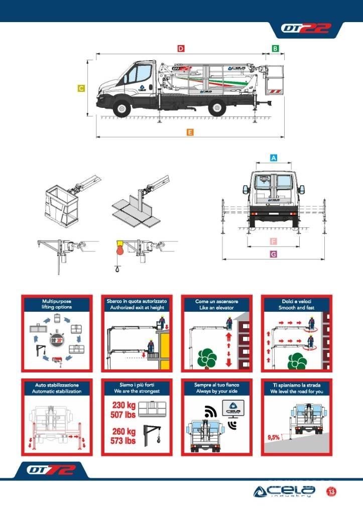 Cela DT 22 卡車裝載高空作業車