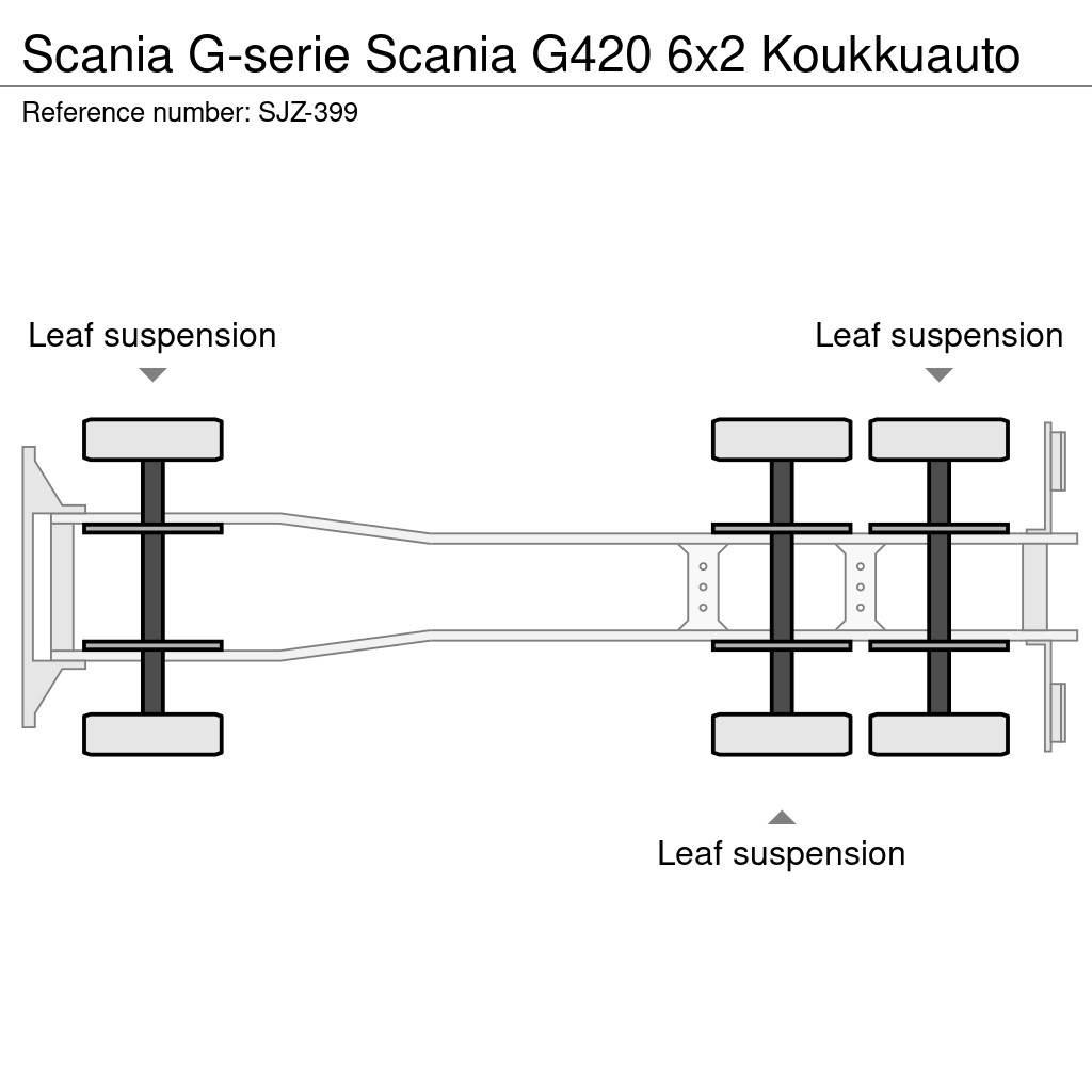 Scania G-serie 吊鉤式起重車