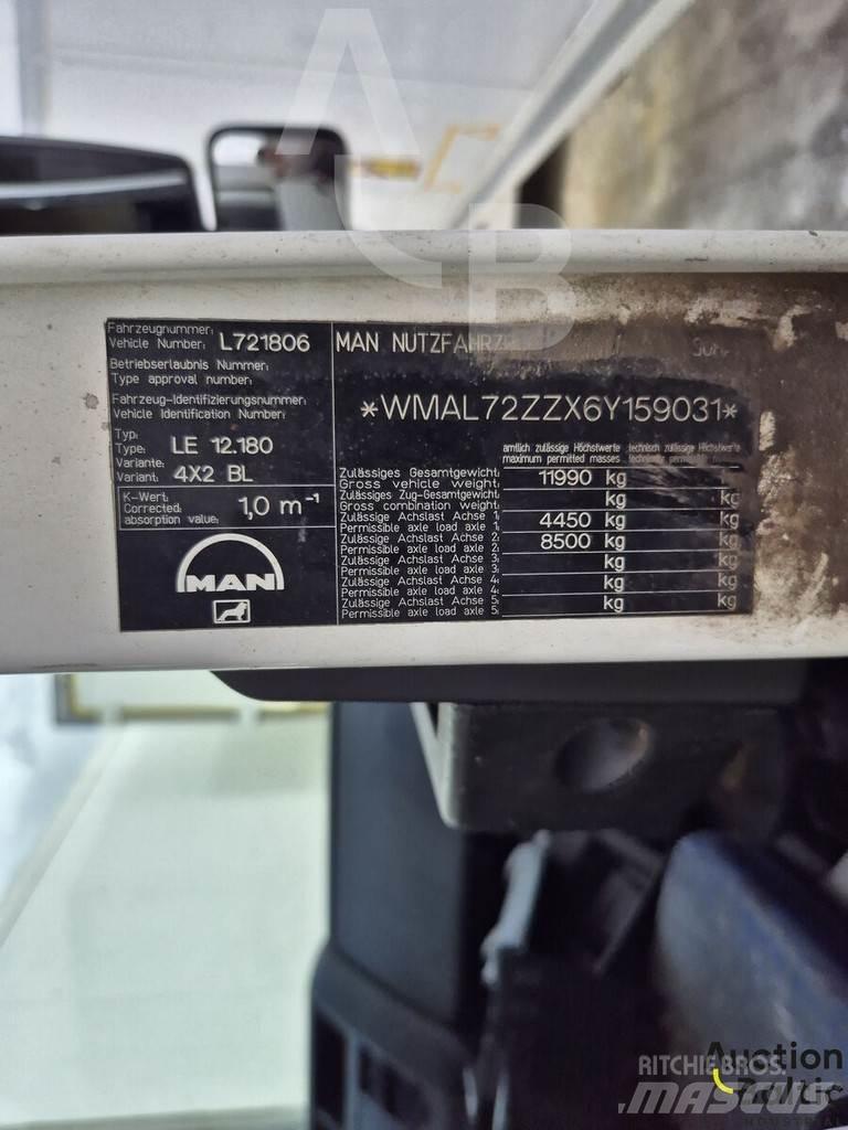 MAN LE12.180 貨箱式卡車