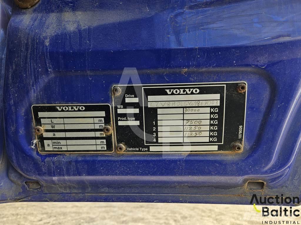 Volvo FM12 混凝土泵浦