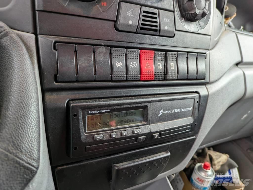 Iveco Daily 65 C 廂式貨物運輸車