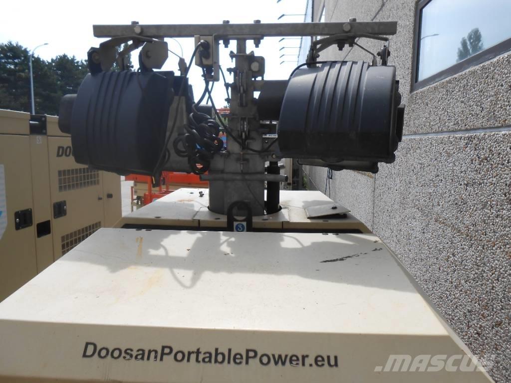 Doosan LSV9 照明燈