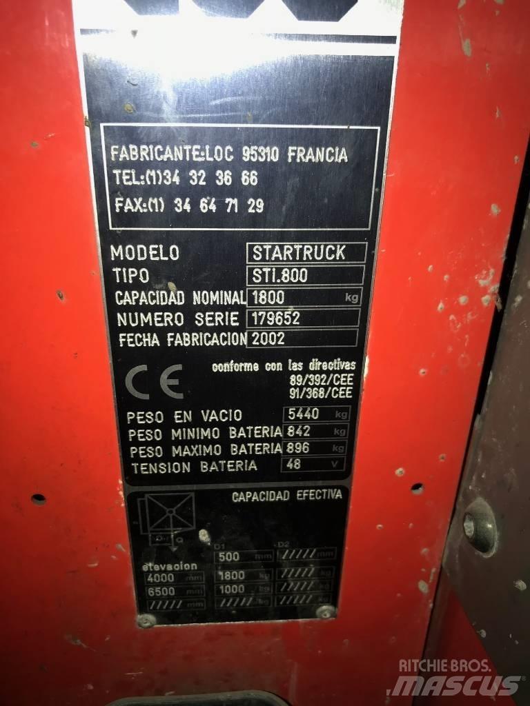 Manitou STARTRUCK 電動堆高機