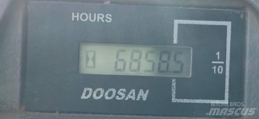 Doosan DX 225 履帶式 挖土機/掘鑿機/挖掘機