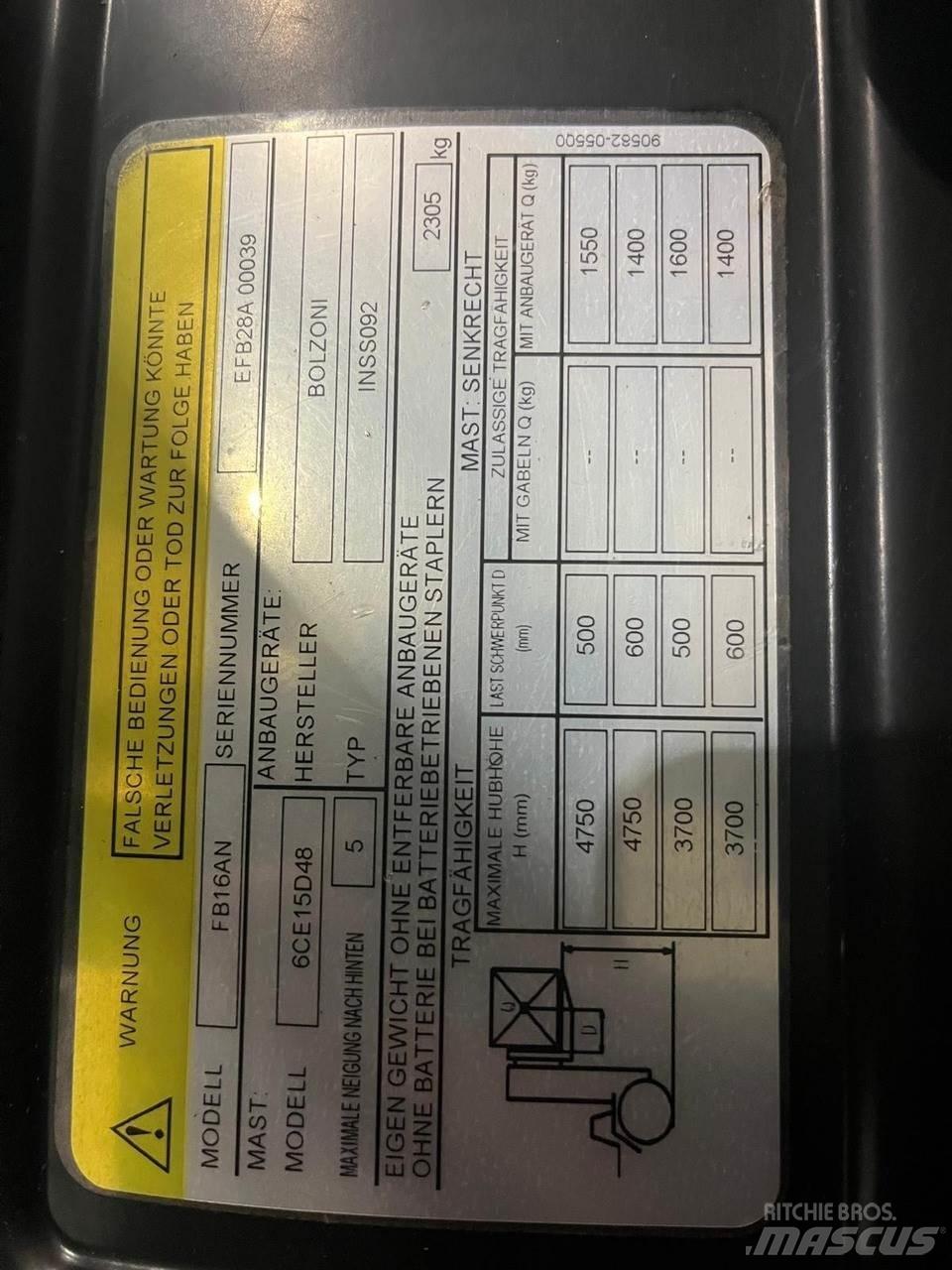 Mitsubishi FB16AN 電動堆高機