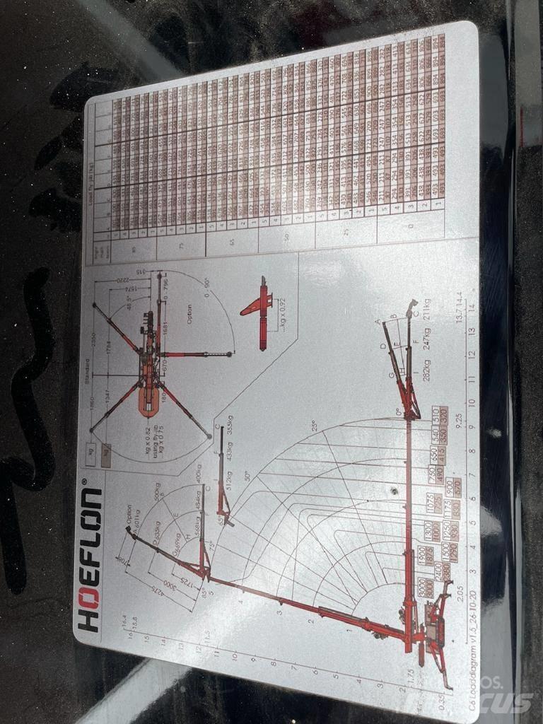 Hoeflon C 6 E 小型起重機