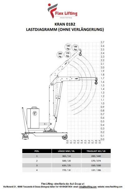  Flex Lifting 01B2SE 其他升降機械