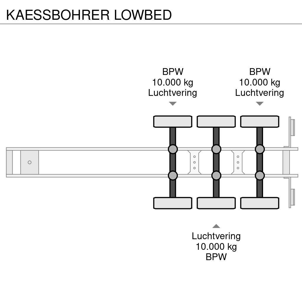 Kässbohrer LOWBED 地架式半拖車