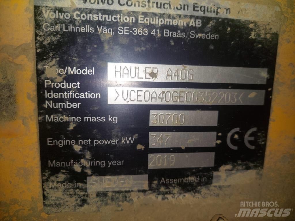 Volvo A 40 G 鉸接式起吊車