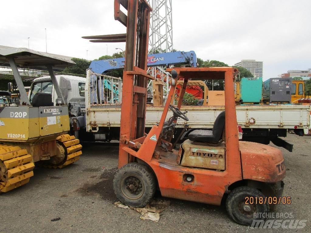Toyota 2FD25 堆高機(叉車)-其他