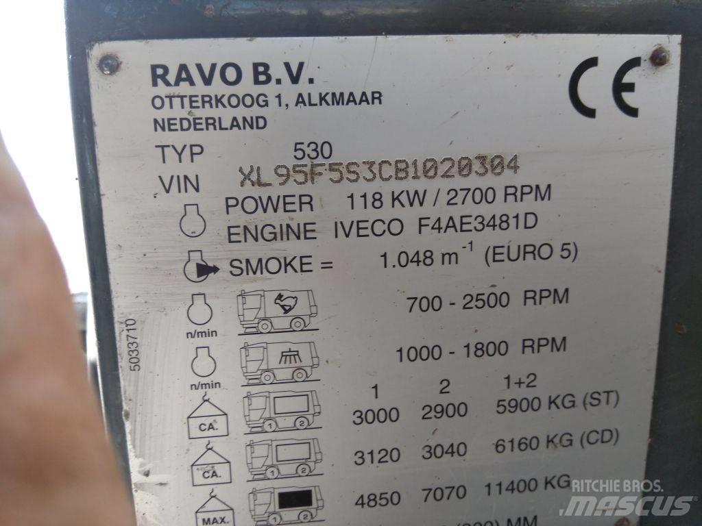 Ravo 530ST 掃倉機
