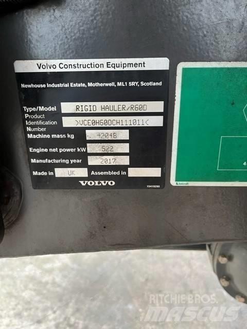 Volvo R60D 剛性傾卸卡車