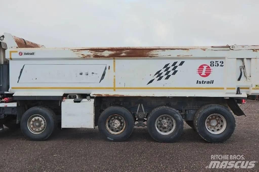 Scania Flak 其他組件
