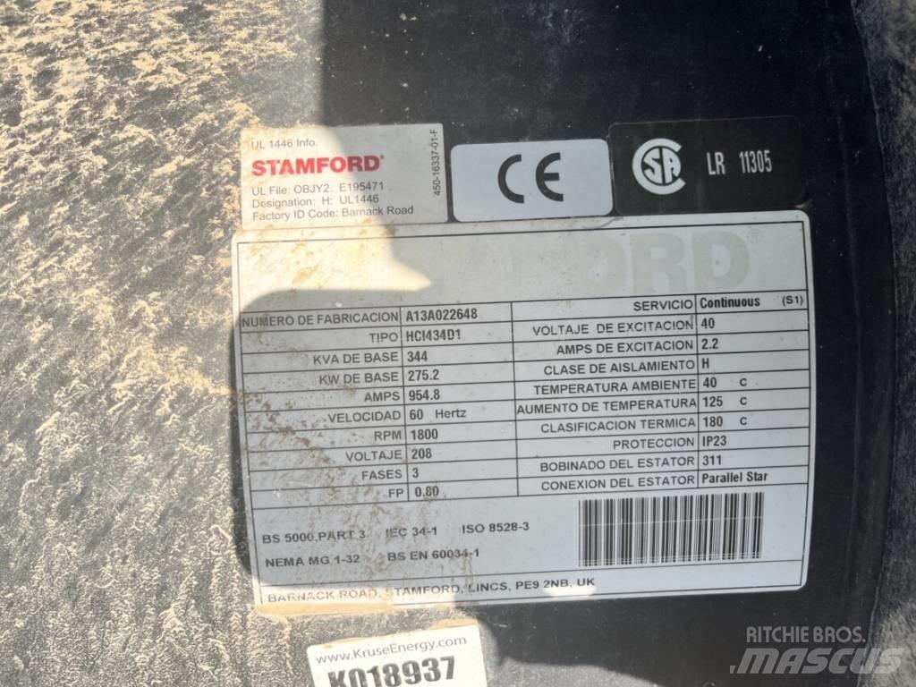 Hipower HRJW 310 T6 柴油發電機