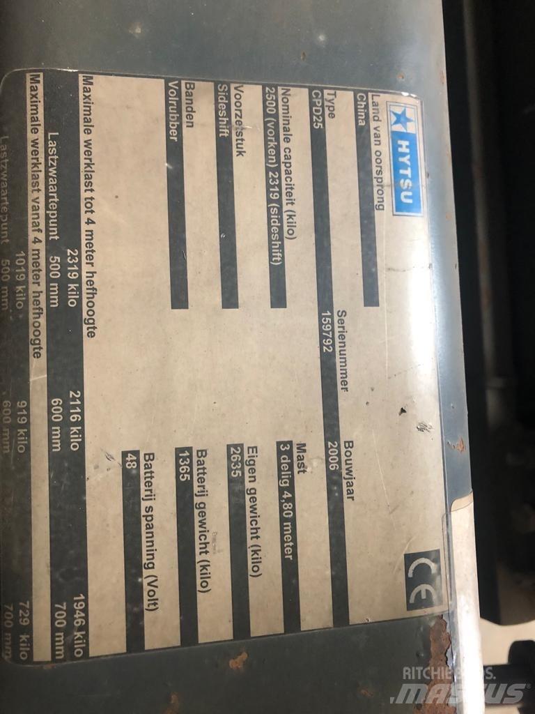Hytsu CPD 25 電動堆高機