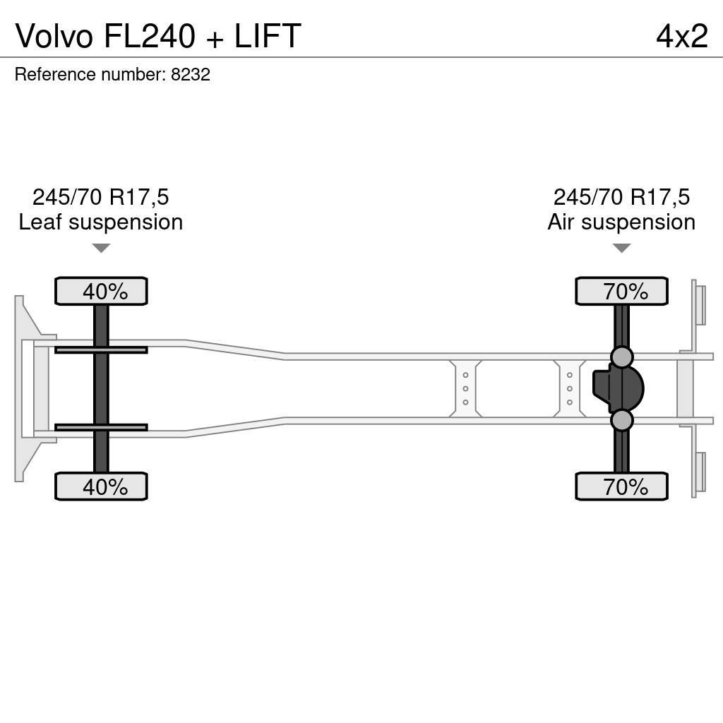 Volvo FL240 + LIFT 貨箱式卡車