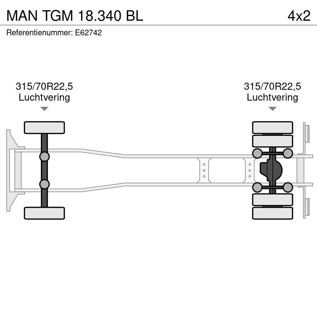 MAN TGM 18.340 BL 貨箱式卡車