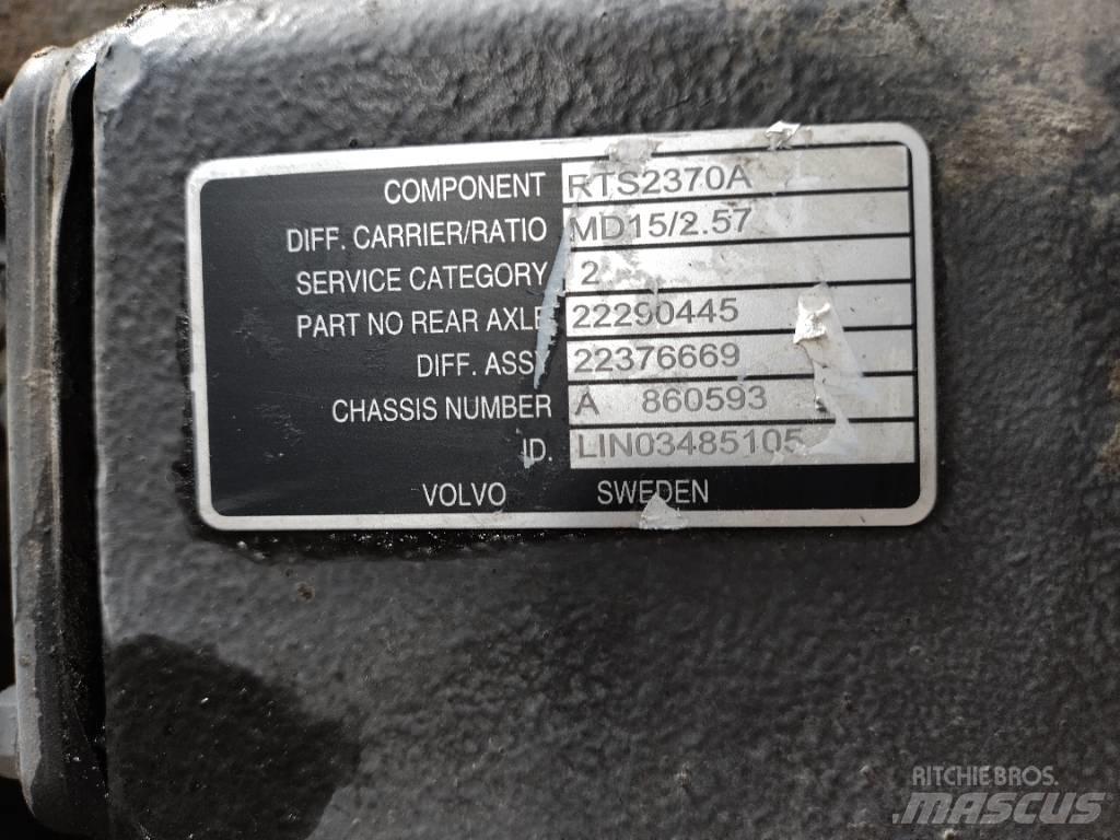 Volvo RTS2370A 軸